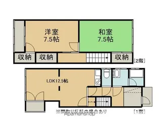 青山荘【B号室】の間取り