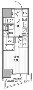 シーズンフラッツ大井町【4階】の間取り