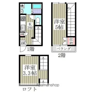 クノッソス末広【1階】の間取り