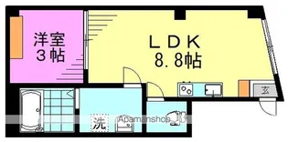 東京都杉並区方南1丁目【マンション】の間取り