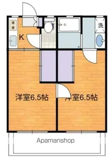 多摩川レジデンス【2階】の間取り