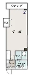 ナッツSPIRIT3【201号室】の間取り