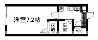 1Kの間取り画像