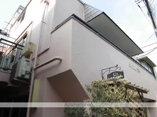 シャトー吉田【1階】の外観