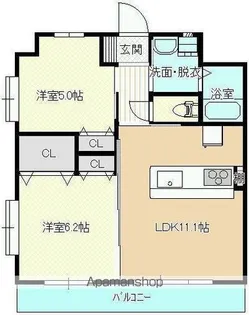 ASTERIA祇園【201号室】の間取り