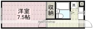 昭和コーポ川越【1階】の間取り