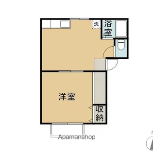 R HOUSE【201号室】の間取り