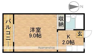 ハイツ藤五郎A【1階】の間取り