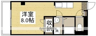 めぞんリベルテⅠ【2階】の間取り