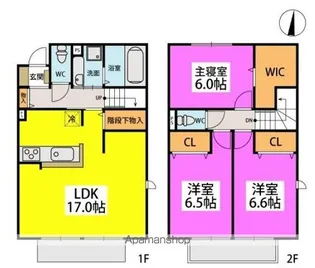 DーROOM紅葉ヶ丘【1階】の間取り