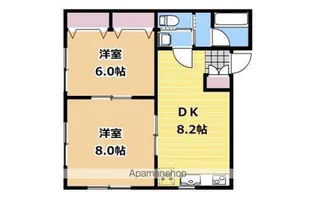 SKハイツ【102号室】の間取り
