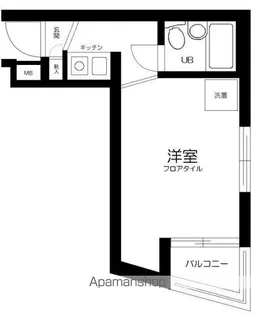 エルム奥沢【4階】の間取り
