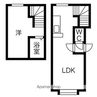 ハイムSENGOKU【2階】の間取り
