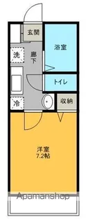 サンパル冬頭Ⅰ【2階】の間取り