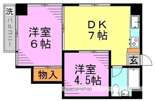 シャトー信濃【2階】の間取り