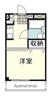ジュエ狐ヶ崎マンション【22号室】の間取り
