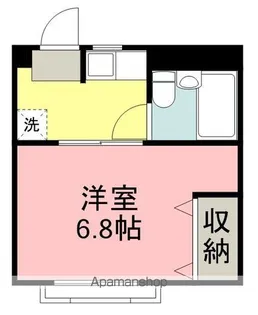 高野コーポ【205号室】の間取り