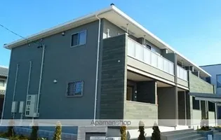 B RIGHT Ⅱの画像