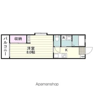 COMIENZO小松原【203号室】の間取り