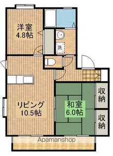 ディアスKANA【202号室】の間取り