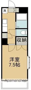 ベルメゾンMIYAZAKI【2階】の間取り