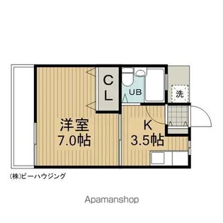 あかぎ荘【103号室】の間取り