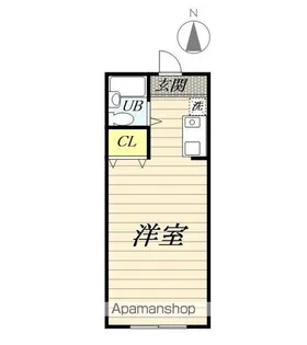 ジュラーレシブヤ【2階】の間取り