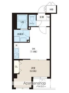 LUNIQ町屋【5階】の間取り