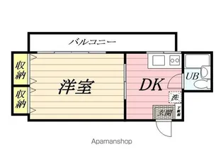 第2ニューツルミビル【401号室】の間取り