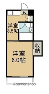 ステーションコーポ【6階】の間取り