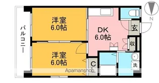 ヴィラ鯉ノ丸 Ⅰ【3階】の間取り