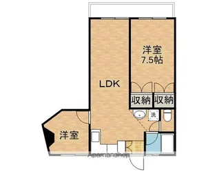 リバーコートⅠ【208号室】の間取り