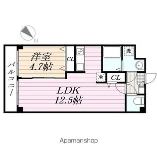 EMIGRANT【4階】の間取り