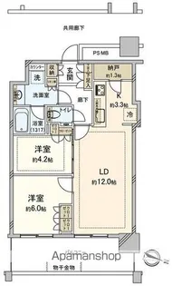 URAWA THE TOWER【7階】の間取り
