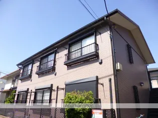 COM・HOUSEⅡ【1階】の外観