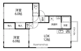 パコン泉野【C206号室】の間取り