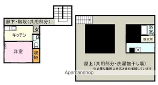 1Kの間取り画像