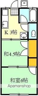 花ノ宮ハイツ【101号室】の間取り