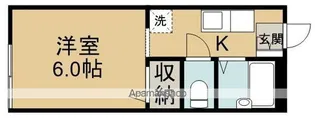 CLAIR溝端【1階】の間取り