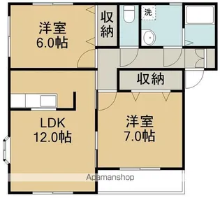 パストラル岡田D【201号室】の間取り