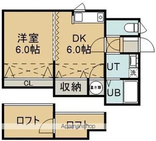 1DKの間取り画像