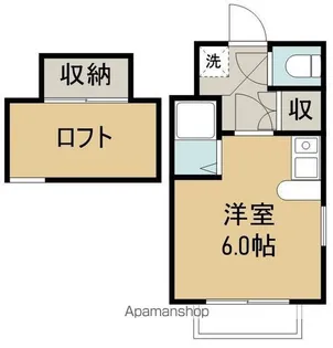 アップルハウス中野栄B【2階】の間取り
