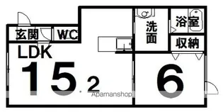 AXAS−ONE【1階】の間取り