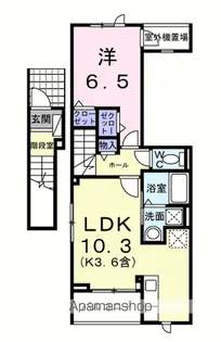ソレイユ緑ヶ丘【2階】の間取り