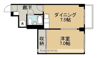 北海道網走市南八条東2丁目【マンション】の間取り