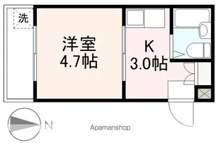 セントラルハイツ【101号室】の間取り