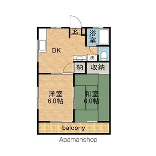 茨城県神栖市太田【アパート】の間取り