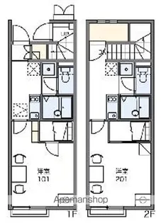 レオネクストサミット7【201号室】の間取り