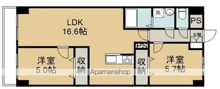 ハイデンスタニグチ【7階】の間取り