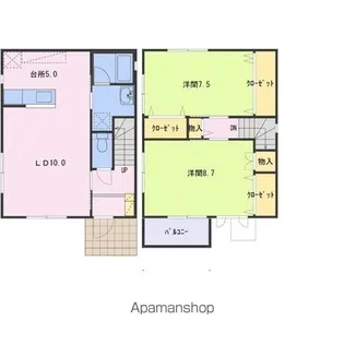 静岡県静岡市駿河区中田本町【一戸建】の間取り